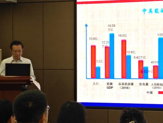 中电联2019年省级电力行业协会座谈会在成都召开(图3)